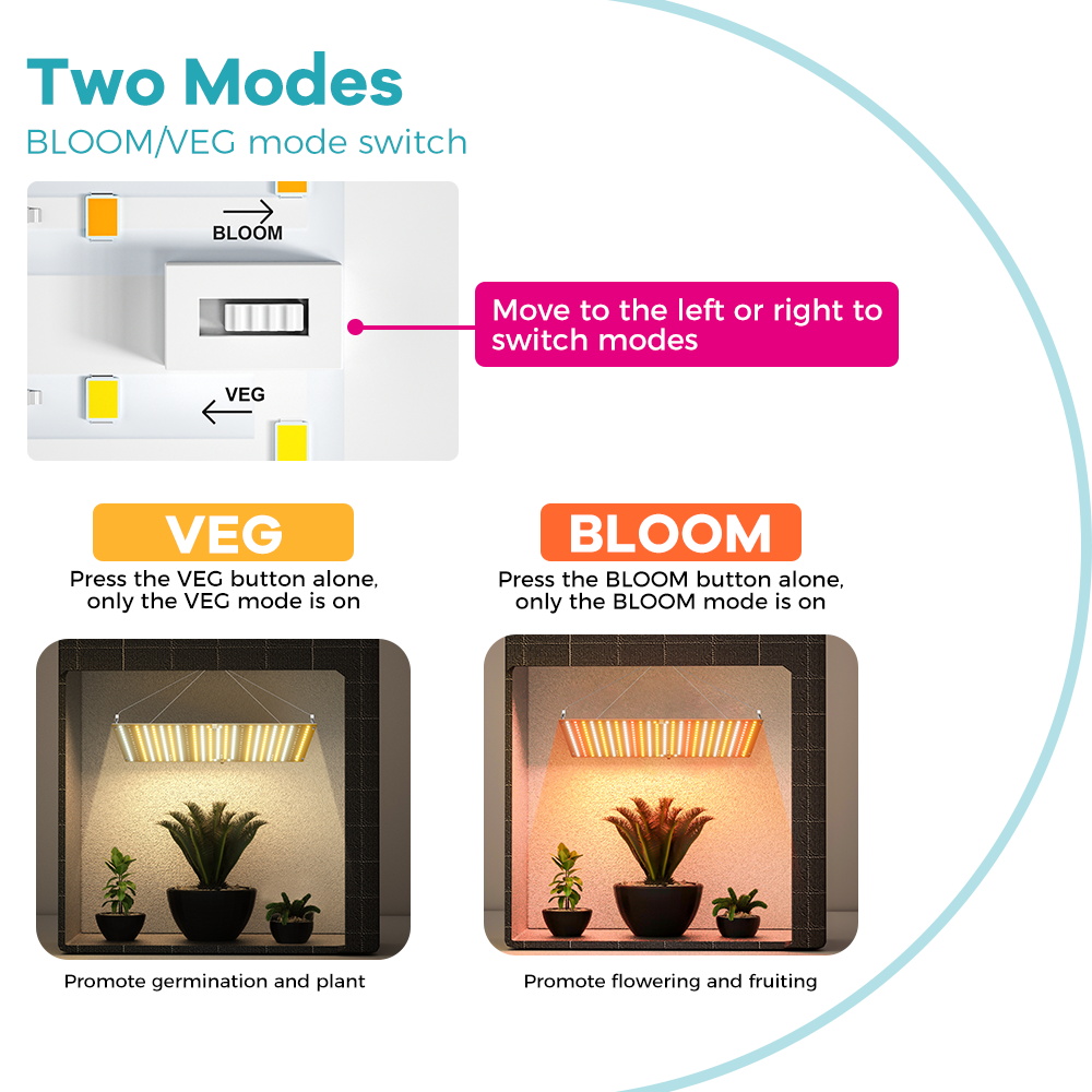 350W LED Plant Gorw Light Full - Food Storage Plants review and price